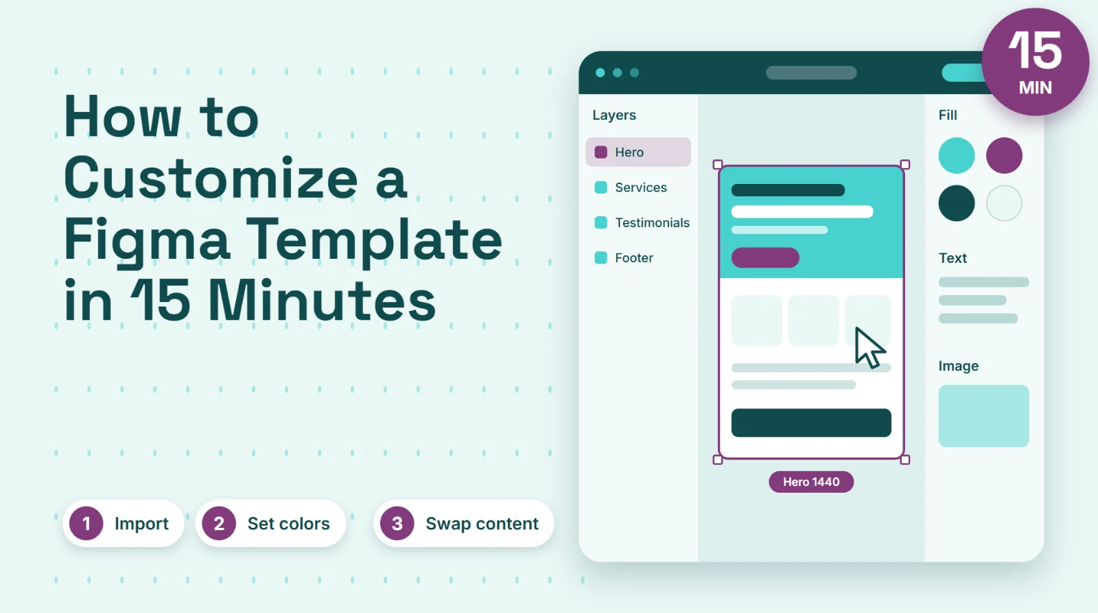 How to Customize a Figma Template in 15 Minutes