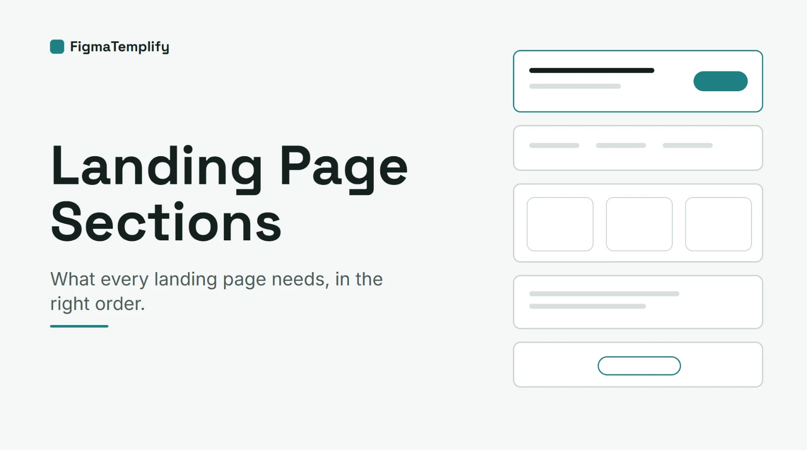 Landing Page Sections: What Every Landing Page Needs